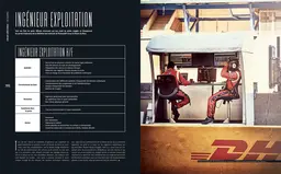 24h du Mans Hors circuit -  - E/P/A