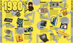 Young timers - Stéphane Cohen - E/P/A