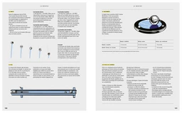 Pétanque NED - Claude Raluy - E/P/A