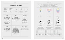Pétanque NED - Claude Raluy - E/P/A
